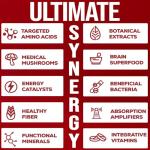 Body Pro Assurance® Lean Weight Management Powder 150g