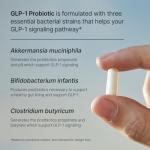 Pendulum GLP-1 Probiotic for Appetite Control