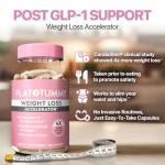 Flat Tummy Fat Burner & Appetite Suppressant – 60 Capsules