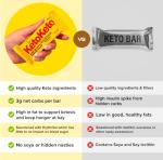 Keto Snack Bars - Low Carb Meal Replacements