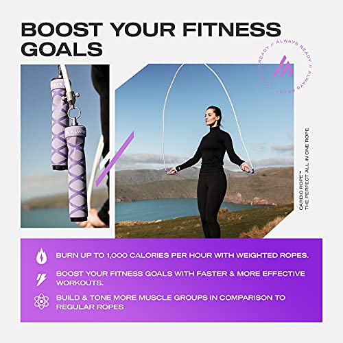 Weighted Skipping Rope for Weight Loss & Fitness