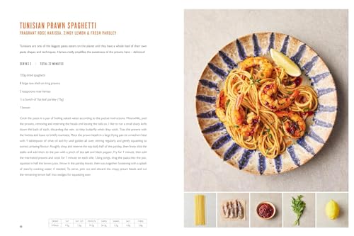 Simple Mediterranean Weight Loss: 5 Ingredients