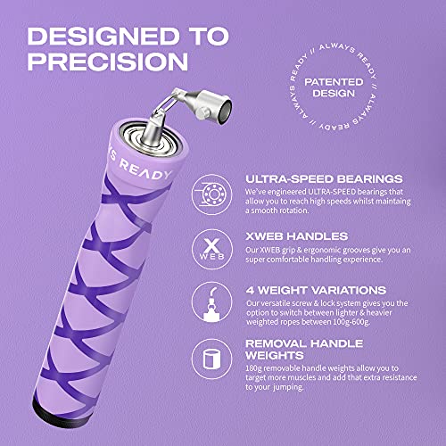Weighted Skipping Rope for Weight Loss & Fitness