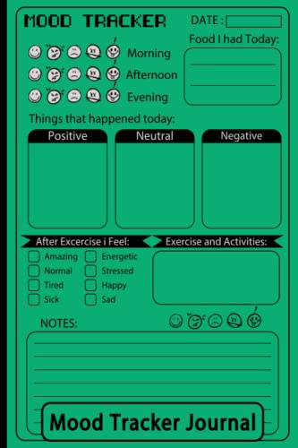 Mood Tracking Journal: Daily Mood & Mental Health Tracker with Prompts Mood, Sleep, Food, & More