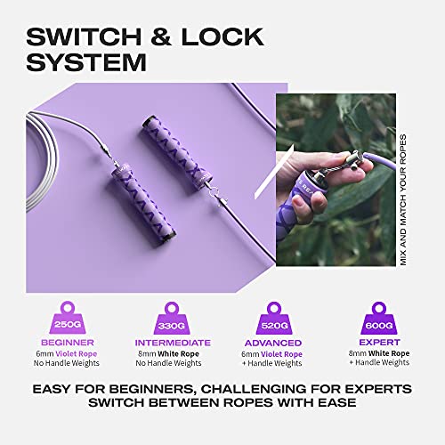 Weighted Skipping Rope for Weight Loss & Fitness