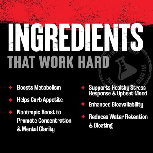 Animal Cuts: Nootropic Fat Burner with Ketones