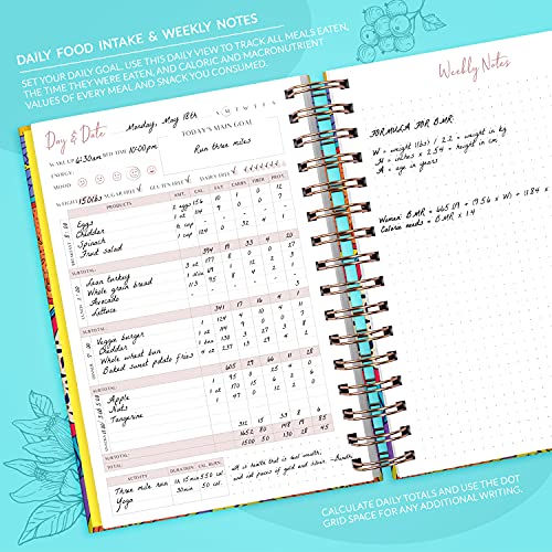 PLANBERRY Food Journal – Nutrition Planner with Diet & Calorie Tracker – Wellness Diary for Tracking Meals & Exercise – Weight loss Journal for Women & Men - 16.5 x 21.5cm Hardcover (Exotic Cocktail)