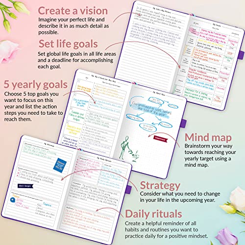 GoGirl Planner and Organizer for Women – Compact Size Weekly Planner, Goals Journal & Agenda to Improve Time Management, Productivity & Live Happier. Undated – Start Anytime, Lasts 1 Year – Purple