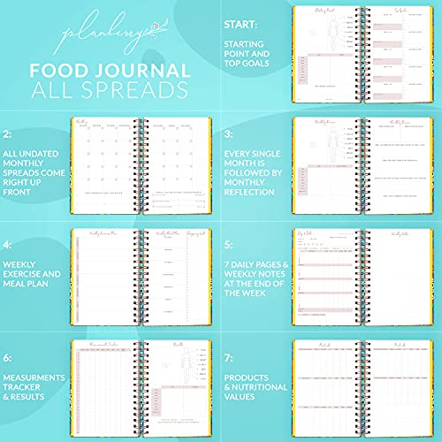 PLANBERRY Food Journal – Nutrition Planner with Diet & Calorie Tracker – Wellness Diary for Tracking Meals & Exercise – Weight loss Journal for Women & Men - 16.5 x 21.5cm Hardcover (Exotic Cocktail)