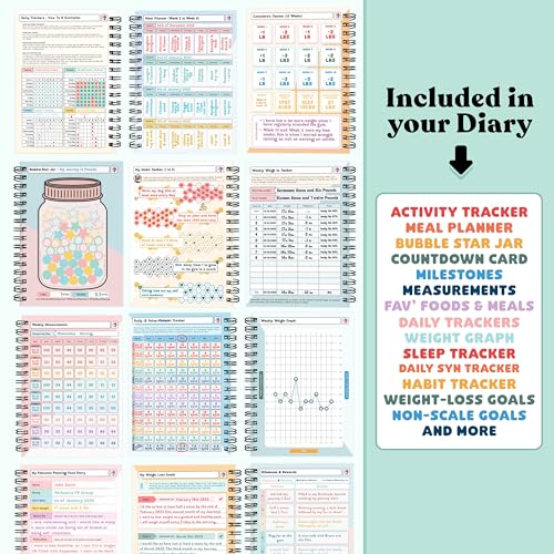 Slimming World Compatible Food Diary Diet Journal Planner 7 Week Countdown Card with Stickers 2024