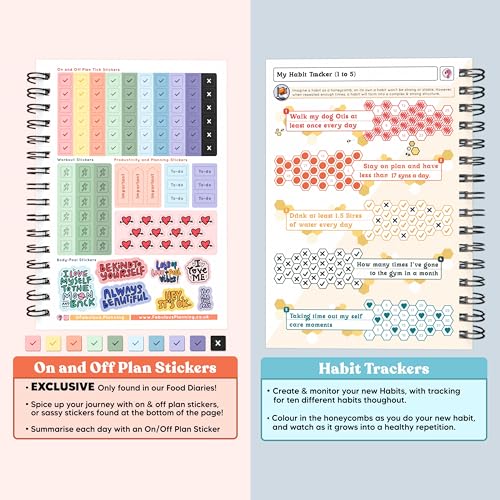 Slimming World Compatible Food Diary Diet Journal Planner 7 Week Countdown Card with Stickers 2024