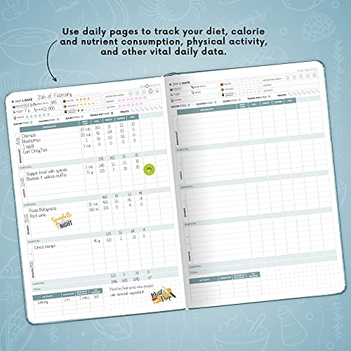 Clever Fox Food Journal Pro – Diet & Wellness Planner for Women & Men – Weight Loss Diary with Calorie Tracker – Food Log for Tracking Meals, Exercise & Weightloss - 18.5 x 26cm, Undated - Aquamarine