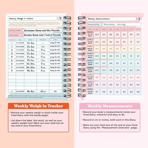 Slimming World Compatible Food Diary Diet Journal Planner 7 Week Countdown Card with Stickers 2024
