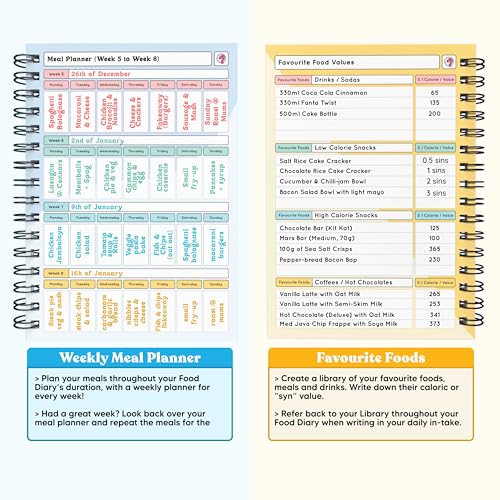 Slimming World Compatible Food Diary Diet Journal Planner 7 Week Countdown Card with Stickers 2024