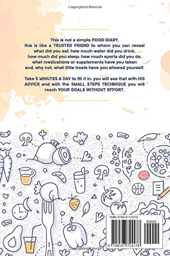 FOOD JOURNAL: Created by Nutritionist Dr. Simona Meloni, Contains "The 13 Small Steps Path" that help you get back in shape in 90 days while you stay ... your foods, physical activity, and much more