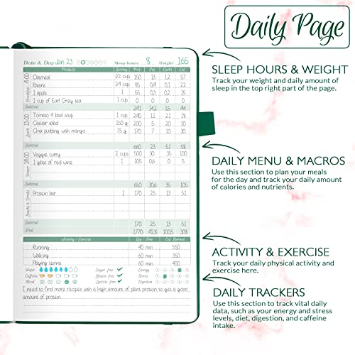 GoGirl Food Journal & Wellness Planner –– Daily Health, Diet & Fitness Diary – Lifestyle & Nutrition Journal with Meal, Exercise & Weight Loss Trackers - A5 size, 14 x 21cm, Hardcover - Forest Green