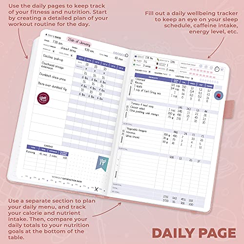 Clever Fox Fitness & Food Journal – Nutrition & Workout Planner for Women & Men – Diet & Gym Exercise Log Book with Calendars, Diet & Training Trackers - Undated, A5, Hardcover (Light Pink)
