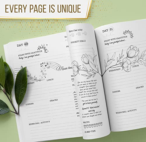 The Best Of Me: A Daily Food, Gratitude and Self-Care Journal for Women to Get in Your Best Shape Physically, Mentally and Spiritually
