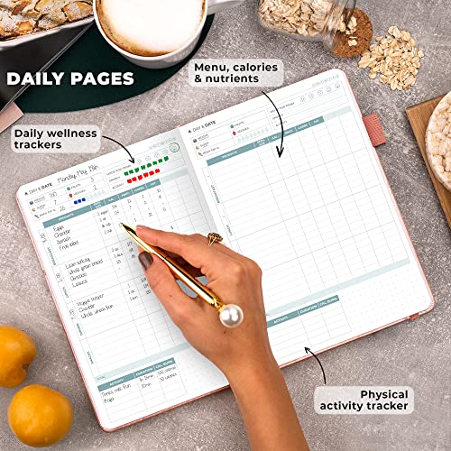 Clever Fox Food Journal Premium – Daily Meal Tracking Log with Calorie Tracker – Nutrition, Diet & Weight Loss Diary for Women & Men – Suitable for Bariatric Meal Tracking, A5 Size – Rose Gold
