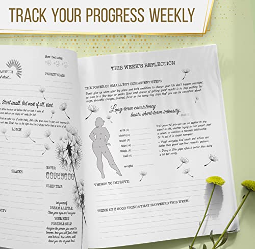 The Best Of Me: A Daily Food, Gratitude and Self-Care Journal for Women to Get in Your Best Shape Physically, Mentally and Spiritually