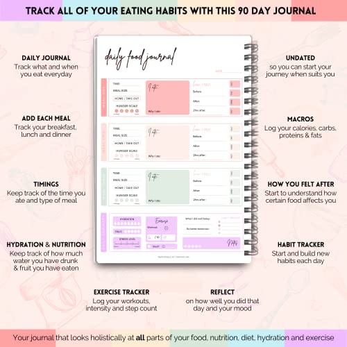 Food Journal: Daily Food Journal, 90 Day Meal Tracker & Planner, Fitness Diet Wellness Planner, Habit Tracker, Weight Loss Tracker, Nutrition Log, Daily Food Diary - A5 Pastel Rainbow