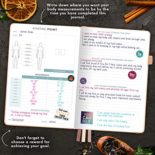Clever Fox Food Journal - Daily Food Diary, Meal Planner to Track Calorie and Nutrient Intake, Stick to a Healthy Diet & Achieve Weight Loss Goals. Undated - Start Anytime. A5, Hardcover - Pearl
