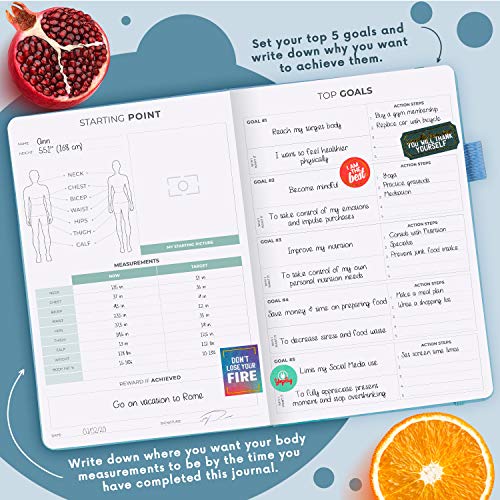 Clever Fox Wellness Journal – Weekly & Daily Health and Wellness Log, Food Journal & Meal Planner Diary for Calorie Counting, Notebook for Medical Condition Tracking, A5 – Light Blue