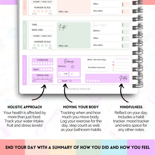 Food Journal: Daily Food Journal, 90 Day Meal Tracker & Planner, Fitness Diet Wellness Planner, Habit Tracker, Weight Loss Tracker, Nutrition Log, Daily Food Diary - A5 Pastel Rainbow