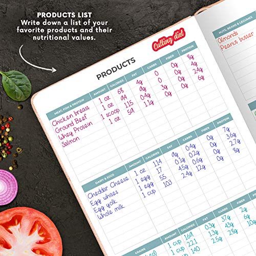 Clever Fox Food Journal - Daily Food Diary, Meal Planner to Track Calorie and Nutrient Intake, Stick to a Healthy Diet & Achieve Weight Loss Goals. Undated - Start Anytime. A5, Hardcover - Pearl