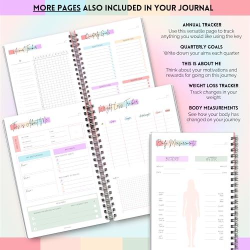 Wellness Journal - 90 Day Health, Fitness, Gratitude, Mindfullness, Wellbeing, Habit, Goals, Diet & Food Tracker - A5 Pastel Rainbow