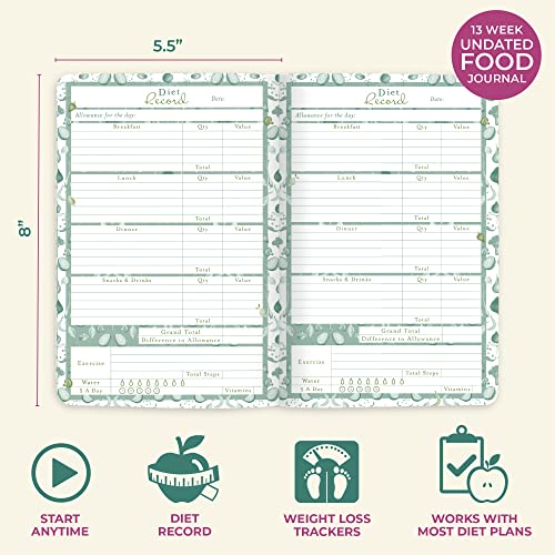 Boxclever Press Food Journal. 13 Week Food Diary Journal Works with Pinch of Nom, Slimming World and Other Diet Plans. Food Planner Diary for Weight Loss with Trackers, Diet Diary & More (Sage)