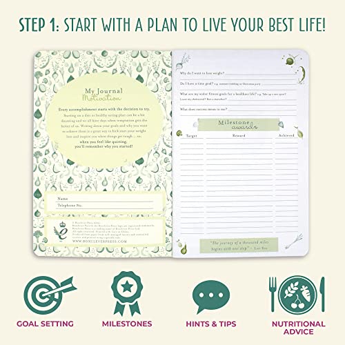 Boxclever Press Food Journal. 13 Week Food Diary Journal Works with Pinch of Nom, Slimming World and Other Diet Plans. Food Planner Diary for Weight Loss with Trackers, Diet Diary & More (Sage)