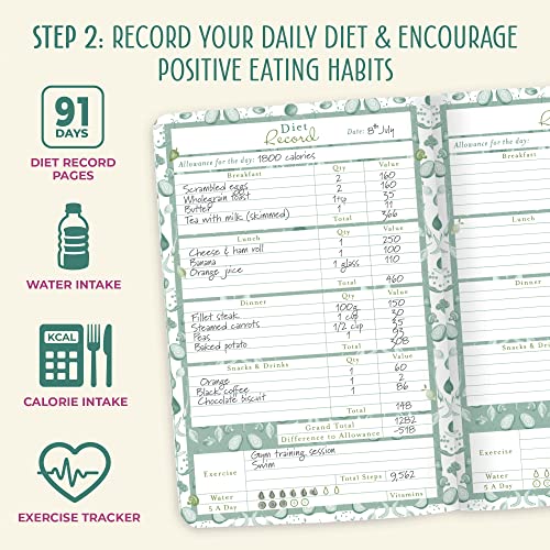 Boxclever Press Food Journal. 13 Week Food Diary Journal Works with Pinch of Nom, Slimming World and Other Diet Plans. Food Planner Diary for Weight Loss with Trackers, Diet Diary & More (Sage)