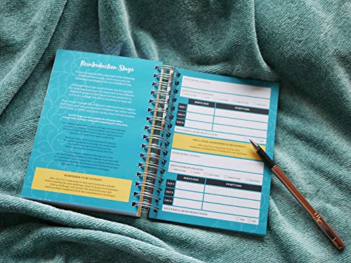Bay's Kitchen Food & Symptom Diary, daily journal and log for recording food and meals, tracking allergies, symptoms and influences on your health (A5 sized)