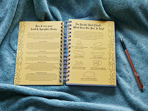 Bay's Kitchen Food & Symptom Diary, daily journal and log for recording food and meals, tracking allergies, symptoms and influences on your health (A5 sized)