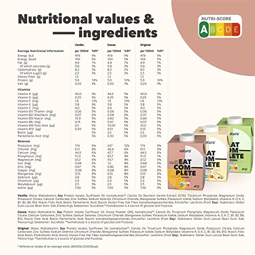 Saturo Meal Replacement Variety Pack | High In Protein Shake with 500 kcal | Vegan | Drinkable Meal With 26 nutrients | 18 x 500 ml