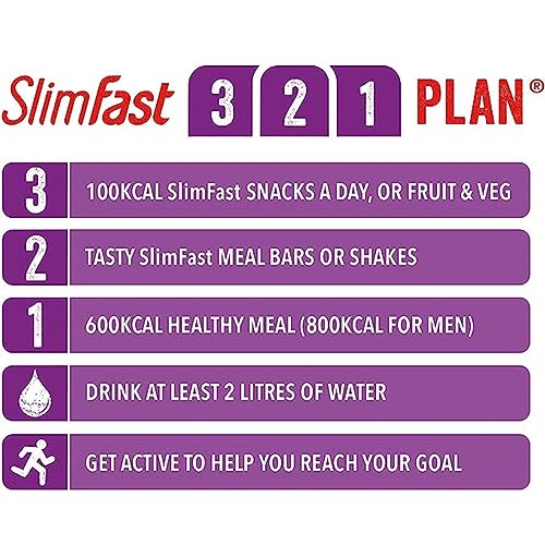 Meal Replacement SlimFast Strawberry, Banana And Raspberry & White Chocolate Meal Shake Powder 292g 8 Servings | High in Protein, Source of Fibre, Healthy Shake for Balanced Diet Plan