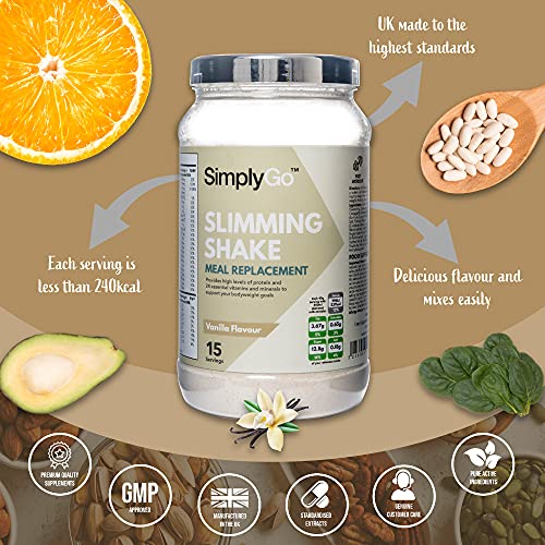 High Protein Slimming Shake for Weight Loss | Meal Replacement Powder Suitable for Men & Women | Made in the UK (Vanilla)