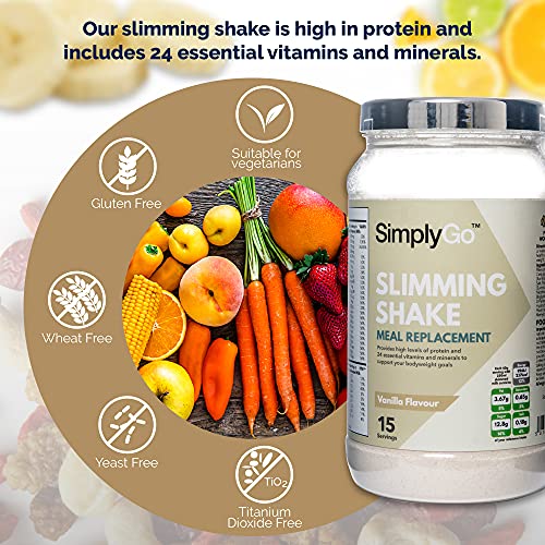 High Protein Slimming Shake for Weight Loss | Meal Replacement Powder Suitable for Men & Women | Made in the UK (Vanilla)
