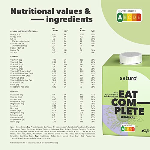 Saturo Meal Replacement Shakes, Original, Ready-to-Drink Meal, All Essential Vitamins and Minerals, Gluten-Free, 500 kcal, Pack of 12 (Original, 12x500ml)