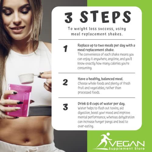 Vegan Meal Replacement Shake from the Vegan Supplement Store - Meal Replacement Shakes for Weight Loss - Plant Based - Gluten, Dairy, Soy & Cruelty Free Diet Shake (Chocolate Salted Caramel)