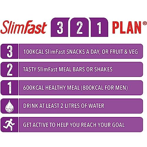 Meal Replacement SlimFast Blueberry Meal Shake Powder 10 Servings 365g Pack of 2 | High in Protein, Source of Fibre, Healthy Shake for Balanced Diet Plan with Vitamins and Minerals