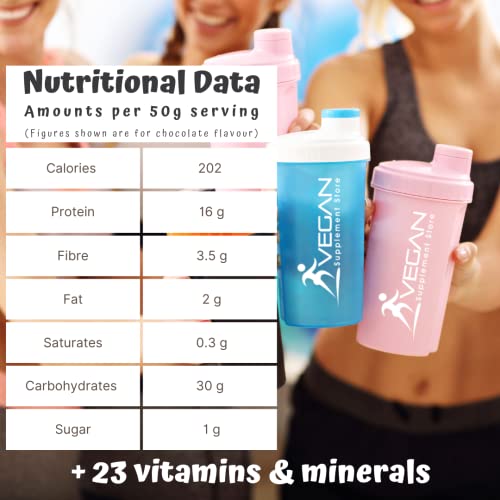 Vegan Meal Replacement Shake from the Vegan Supplement Store - Meal Replacement Shakes for Weight Loss - Plant Based - Gluten, Dairy, Soy & Cruelty Free Diet Shake (Chocolate Salted Caramel)