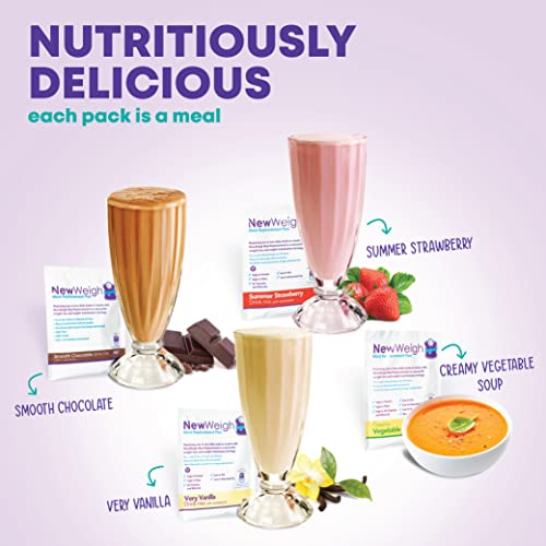 Meal Replacement Weight Loss Shake - Delicious Very Vanilla High Protein Diet Shake Powder, High in Fibre and Low Fat. Healthy Shakes for Women, Men 7 x 60g Sachets