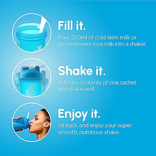 21x Meal Replacement Shakes Bundle (Mint Chocolate, Cafe Latte, Caramel, White Chocolate & Raspberry)