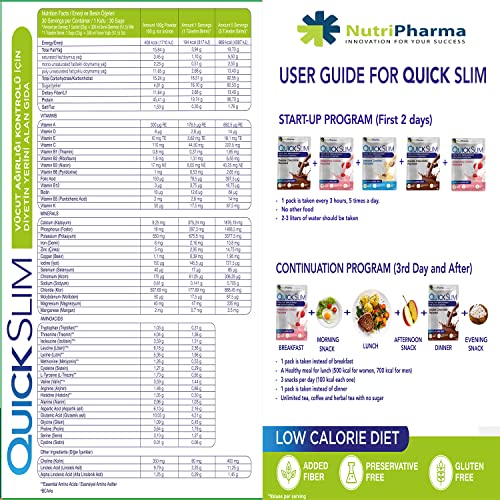 Quick Slim Meal Replacement Shake for Weight Loss, 30 Servings, 20g Protein, 27 Vitamins & Minerals, Dietary Fiber, Low Carb, Gluten Free (Mixed Flavored)
