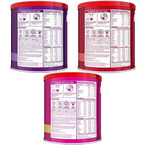 Meal Replacement SlimFast Strawberry, Blueberry And Raspberry & White Chocolate Meal Shake Powder 365g 10 Servings | High in Protein, Source of Fibre, Healthy Shake for Balanced Diet Plan