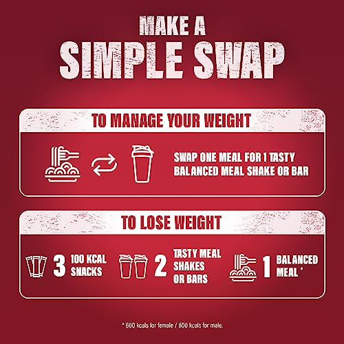 SlimFast Balanced Meal Shake, Healthy Shake for Balanced Diet Plan with Vitamins and Minerals, High in Fibre, Meal Replacement, Strawberry Flavour, 16 Servings, 584 g, Packaging May Vary