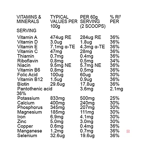 PhD Smart Breakfast Shake, with High Protein, Essential Vitamins and Minerals, Probiotics and Digestive Enzymes, Chocolate Cereal Milk Flavor, 26 g Protein,10 Servings