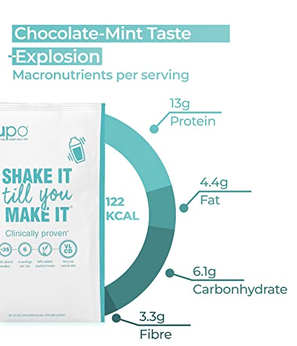 NUPO Diet Shake Chocolate Mint – Vegan premium diet shakes for weight management I Clinically proved meal replacement shake for weight control I 10 Servings I Very Low-Calorie Diet, GMO Free